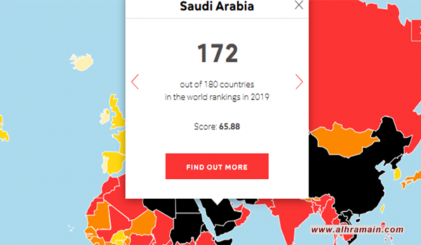 بسبب خاشقجي.. السعودية بالمرتبة 172 من 180 بحرية الصحافة 2019