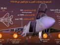 “عضلات أقوى..وذراع أطول”.. القوات الجوية السعودية تستعد لإنضمام واحدة من احدث الطائرات المقاتلة في العالم ..