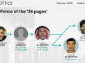 شبكة (CNN) الأمريكية تكشف عن تورّط غير مباشر لبندر بن سلطان في تفجير برجي مركز التجارة العالمي